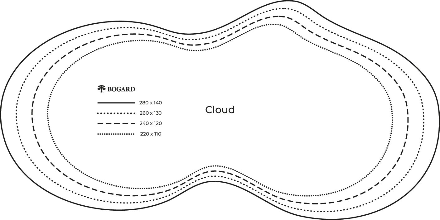 Knippatroon Cloud